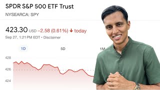 Real Time  How To Trade 0DTE Options Where To Place Stop Loss For Good Risk To Reward Trades [upl. by Raab768]