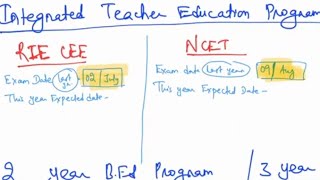 RIE CEE amp NCET EXAM DATES  NEW CRASH COURSE BATCH STARTING DATES amp PRICE [upl. by Mauri]