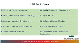 Indoor Ag Sci Cafe 28  USDA SBIR Grants Program Overview [upl. by Aikkin]