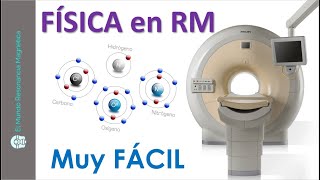 ESTUDIO DE LA COLUMNA VERTEBRAL POR RESONANCIA MAGNÉTICA INTERPRETACIÓN MORFOLÓGICA [upl. by Sirad]