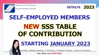 2023 SSS Self Employed Members Contribution  JheanneAverion [upl. by Jacquette791]