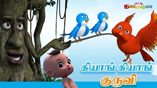 குரங்கு மாமா கல்யாணம்  Kurangu Kalayanam  Tamil Kids Song  Tamil Rhymes for Children  பாபா பாடல் [upl. by Atneciv860]