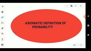 Axiomatic definition of probability [upl. by Iem]