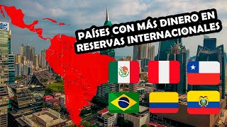 Países con más Dinero en Reservas Internacionales  El Peruvian [upl. by Gittle95]