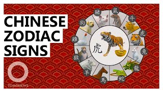 Chinese Zodiac Signs Explained Personality Traits Best Love Matches [upl. by Goodwin]