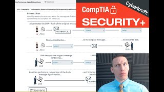 Cryptography  CompTIA Security Performance Based Question [upl. by Murrah147]