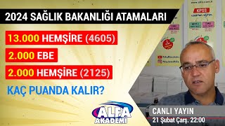 2024 Sağlık Bakanlığı ataması analizi Hangi iller KAÇ PUANDA KALIR Canlı yayın [upl. by Carina756]