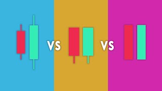 The ONLY Candlestick Pattern Guide Youll EVER NEED [upl. by Ylicis60]