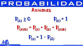 Axiomas de Probabilidad  Propiedades [upl. by Dola]