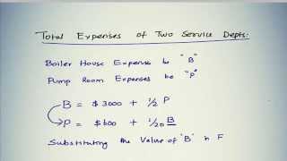 Simultaneous Equation Method Overheads Apportionment [upl. by Chrysa]