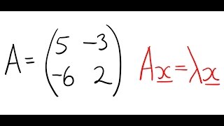 Eigenvalues amp Powers of Matrices [upl. by Ahsikit515]