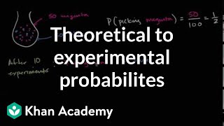 Comparing theoretical to experimental probabilites  7th grade  Khan Academy [upl. by Ahsirt]