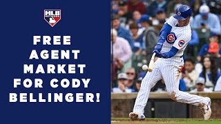 Free Agent Market for Cody Bellinger [upl. by Halonna]