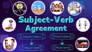 What Is SubjectVerb Agreement  Learn the Basic Rules with Examples [upl. by Hannaoj365]