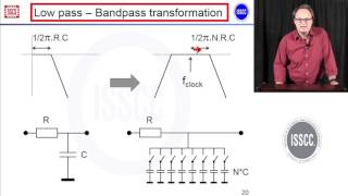 Npath filters explained [upl. by Negyam979]