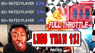 PACK ODDS ARE SOMEHOW EVEN WORSE IN NBA 2K25 MyTEAM… [upl. by Sidran]