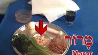 JewFAQ Seder Pt 1 The Seder Plate [upl. by Chamkis]