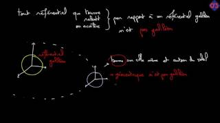 Cours Référentiels Galiléens  Physique Te S [upl. by Jadd]