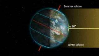 geography seasons [upl. by Sirromal]