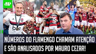 quotO Flamengo FATURA R 1 BILHÃO por ano e REDUZIU A DÍVIDA em 27quot Mauro Cezar ANALISA NÚMEROS [upl. by Savior]