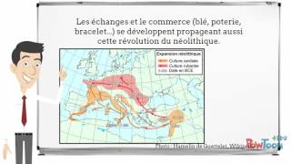 La préhistoirenéolithique [upl. by Kitrak]