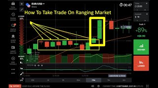 How To Trade On Ranging MarketBest Of Trading Skills [upl. by Trebbor861]