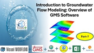 Introduction to Groundwater Flow Modeling Overview of GMS Software  Part 7 [upl. by Atteragram]