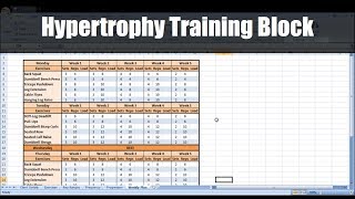 How to Create a Periodized Hypertrophy Training Block to Optimize Muscle Gain  Programming [upl. by Seka]