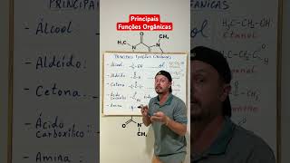 Funções Orgânicas  Grupo Funcional e exemplos das principais funções orgânicas química orgânica [upl. by Albers]