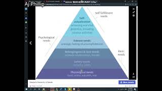 Maslows hierarchy of needs explained [upl. by Hough78]