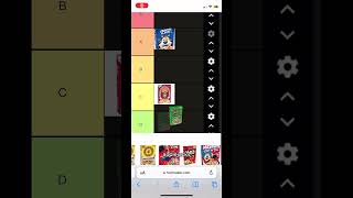 Cereal tier listdrw tierlist [upl. by Ahsotan]