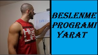 BESLENME Programi Nasil Yapilir  Kendi Beslenmeni YARAT [upl. by Erodeht890]