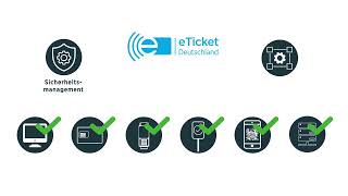 So funktioniert das Sicherheitsmanagement bei eTicket Deutschland [upl. by Ahasuerus5]