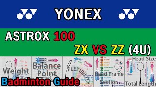 YONEX Astrox 100 ZX vs ZZ 4U Badminton Racket Comparison [upl. by Adiaz]