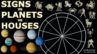 Signs vs Planets vs Houses [upl. by Preston]