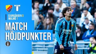 Djurgården  Malmö 01 203 2022 Svenska Cupen [upl. by Fabron518]