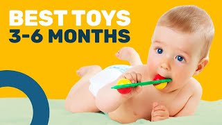 What are Baby Monthly Milestones How Should a Baby Grow [upl. by Atinad]