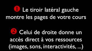 Première prise en main du logiciel Sankoré [upl. by Kieffer]