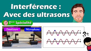 Interférences avec des ultrasons  Terminale spé  Physique Chimie  Lycée [upl. by Narton]