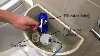 Fix for water leaking into toilet pan pushbutton flush [upl. by Norton]