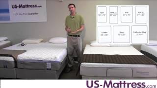 Mattress sizes  What are the different dimensions [upl. by Anetta]