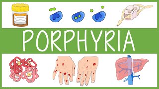 Porphyria [upl. by Ahsauqram]