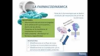 Tema 7 FARMACODINÁMICA mecanismos generales de acción de los fármacos [upl. by Anahoj]