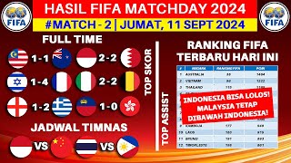 Hasil FIFA MATCHDAY 2024  Malaysia vs Selandia Baru  Ranking FIFA Terbaru 2024 Hari Ini [upl. by Cuda]