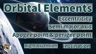 Orbital elements in satellite communication  Orbital parameters [upl. by Enilrem133]