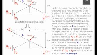 4 Calcul des réactions dappui [upl. by Lledo]