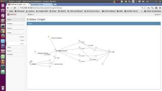 Vitrage Functionality Overview [upl. by Jeth]