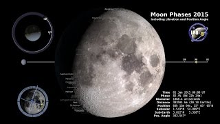 NASA  Moon Phases 2015 Northern Hemisphere [upl. by Syman234]