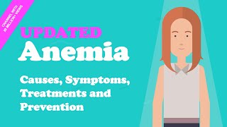 Anemia  Causes Symptoms Treatments and Prevention [upl. by Oinegue513]