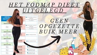 Wat is het FODMAP dieet Diëtist io legt uit wat het FODMAP dieet is Dieet bij darmklachten  PDS [upl. by Arihaz]